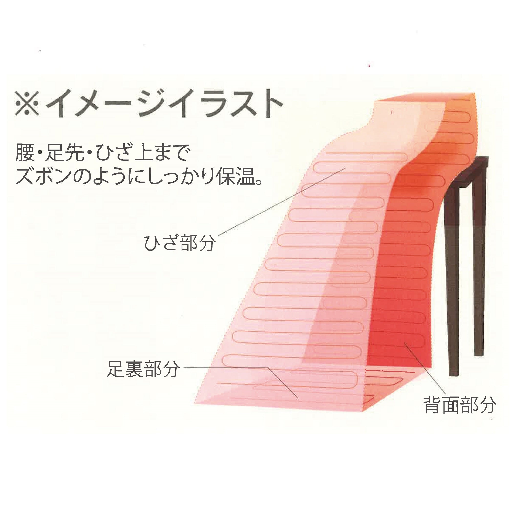 ホット脚入れヒーター SAKURA39-AH1(39%OFF)